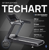 Беговая дорожка профессиональная SVENSSON INDUSTRIAL TECHART